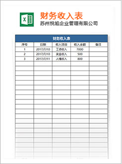 涞水代理记账